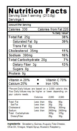 Arugula salad with quinoa nutrition table.docx