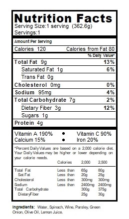 Spinach Soup Nutritional Table