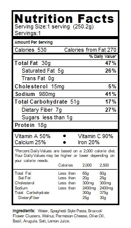 arugula pesto pasta nutritional table
