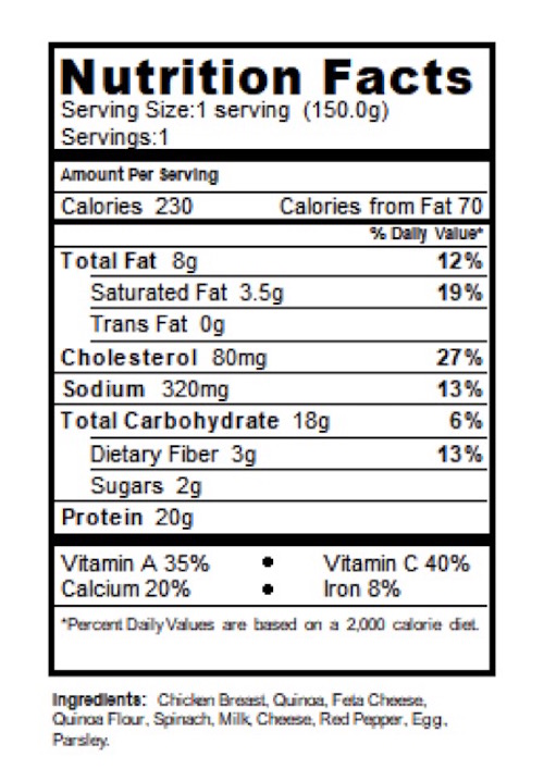 Chicken Quinoa Parmesan Burgers nutritional table