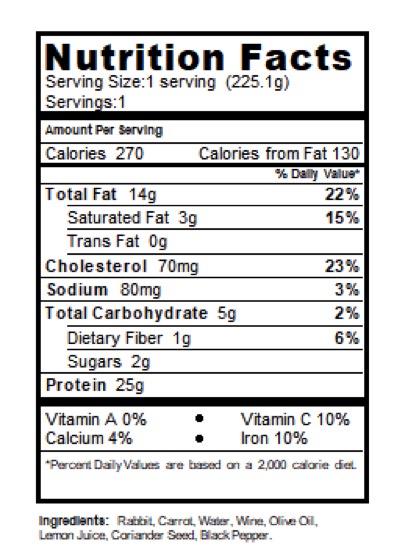 Rabbit nutritional table 3